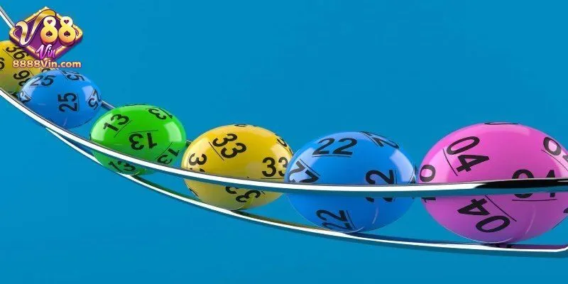 Phân tích kết quả quay trước 